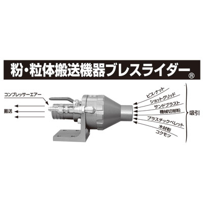 製品検索結果一覧 ｜ プリズム 製品・サービスを検索する サービス